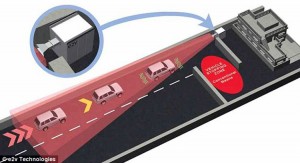 RF-Safe Stop – Frena su auto con ondas remotas