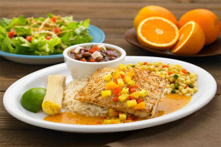 La Dieta cetogénica