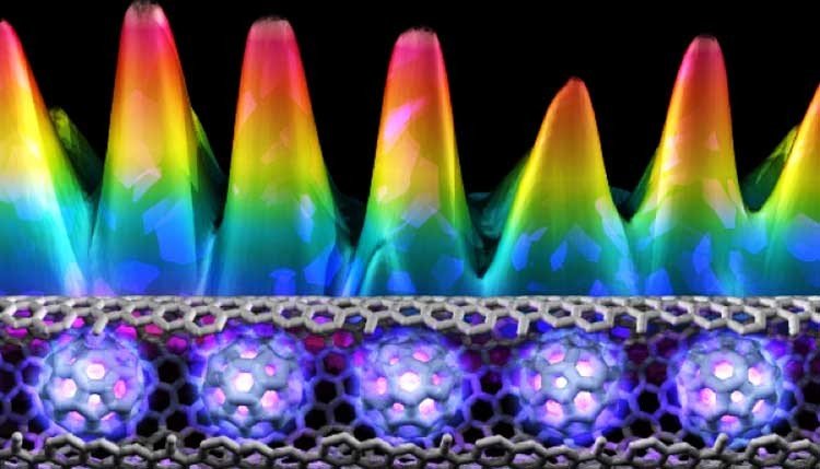la física cuántica