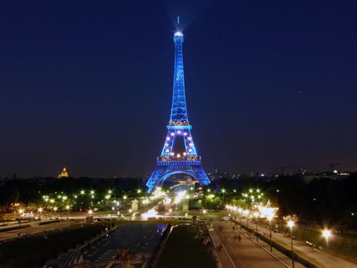 Turismo en Europa – 10 cosas para considerar